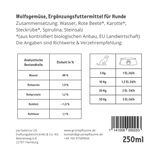 Hundefutter Wolfsgemüse