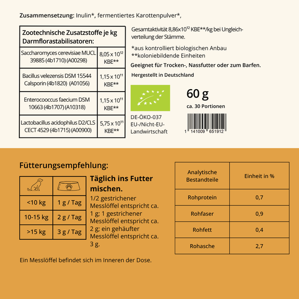 Wolfsgemüse PRO mit Darmflorastabilisatoren
